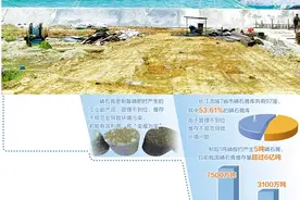 长江边的“渣山”是固废还是璞玉——磷石膏堆存污染及综合利用调查图片