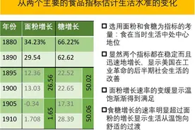 吴以义：历史中的科学与技术图片