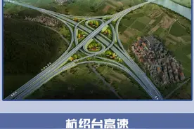 超方便！台州6条公路1条铁路通车在即图片