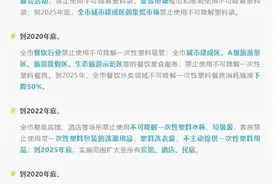 成都版“史上最强限塑令”发布图片