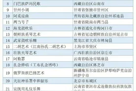 萧山花边制作技艺 建德严东关五加皮酿酒技艺等上榜！第五批国家级非遗代表性项目名录推荐项目公示图片