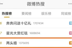 男不娶女不嫁，眼下这种“两头婚”兴起，你赞同吗？图片