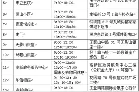 2021年起，济南市60周岁及以上老年人可免费乘坐公交车！老年卡退款、升级细则来了图片