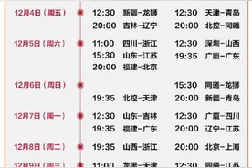 CBA公布第二阶段赛程：增加第39轮 2月6日联赛暂停图片