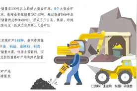山东找矿获重大突破 胶东地区成为世界第三大金矿区图片