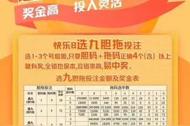 教你玩转快乐8之 选九胆拖投注 奖金高 投注灵活图片