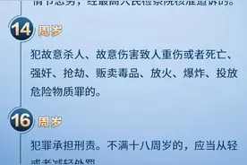 最低刑责年龄下调至12岁图片