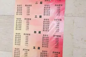 湖北1299人参加2020年度员额法官检察官遴选笔试图片