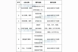 大连金普新区发布重要通知图片