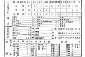 祝淳翔︱从张爱玲的第一封投稿信说起图片