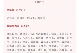 祝贺！这38地荣获“四川省文明城市”图片