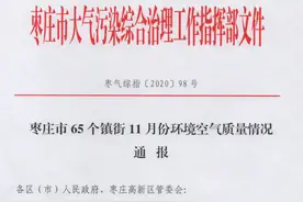 枣庄65个镇街环境空气质量排名出炉图片