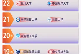 「轻松阅读」国家选拔储备人才，只挑这些高校的毕业生图片