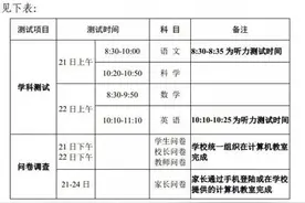 刚刚！合肥中小学寒假时间定了！今年只有……图片