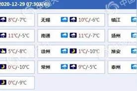 寒潮侵袭！雨雪降温袭江苏 长江以北地区局地有暴雪图片