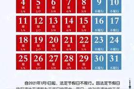 速看！郑州、洛阳、新乡……河南多地发出最新限行政策图片