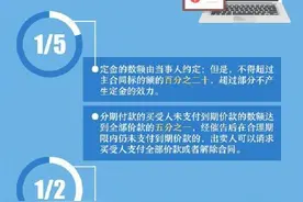 民法典2021年1月1日起施行：九部法律同时废止图片