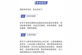 突然晕厥？这样急救最有效图片
