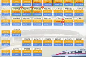 2021春运火车票今日开售，售票和线上退改有重大变化图片