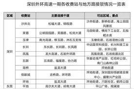 深圳外环高速一期今日下午18时正式通车，最强通车攻略来了图片