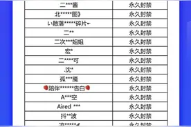 快手发布第六期软色情专项治理公告 累计处罚账号8900个图片
