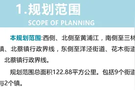 重磅！浦东这三个单元规划草案今起公示，快来看三地发展目标和规划图片
