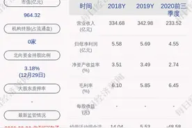 中航西飞：选举吴志鹏为公司第八届董事会董事长图片
