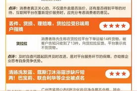 美团外卖被诉存在杀熟，平台服务定价应注重消费者意见图片