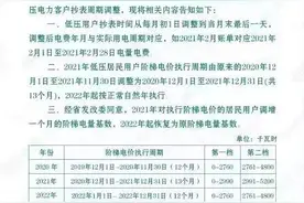 “地暖自由”后欲哭无泪？明年起电费要变？1月会有两张电费单？权威解释看这里图片