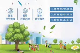 民政新闻早知道（4月22日）图片