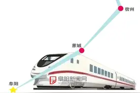 阜阳至蒙城至宿州（淮北）铁路开建图片