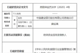 建行恩施分行被罚20万：信贷资金回流至借款人图片