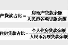 银行房地产贷款设“安全边界”，房地产贷款占比最高不能超40%图片