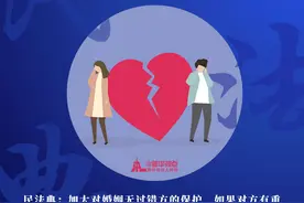 民法典正式施行 婚姻法继承法合同法等废止 2021年你的生活将有这些大不同图片