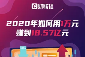 2020年如何用1万元赚到18个亿？A股暴富产业链，哪些个股助力图片