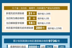［聚焦疫情防控］国家卫健委：1月1日新增新冠肺炎确诊病例22例 其中本土病例8例图片