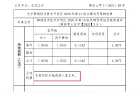聊城最新公告！涉及东昌府区、高唐、阳谷、茌平、临清图片