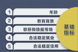 想落户雄安新区吗？一图详解来了图片