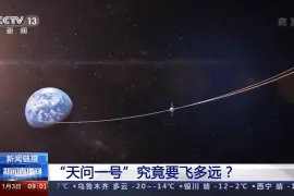 奔向火星，“天问一号”要飞多远？图片