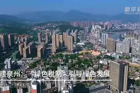 福建泉州：“绿色税制”引导绿色发展视频封面