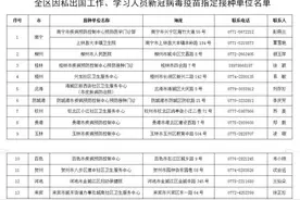 广西最新发文！因私出国人员，疫苗接种需注意这些图片