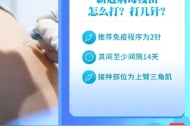 新冠疫苗怎么打？打几针？管多久？知识点来了图片