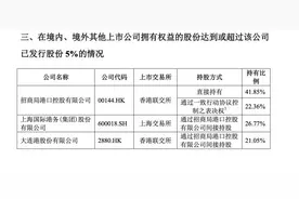 ​招商港口及其一致行动人举牌宁波港，此前共同投资宁波大榭招商国际码头图片