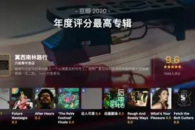 豆瓣公布2020年度音乐榜单，你爱的那首歌上榜了吗？图片