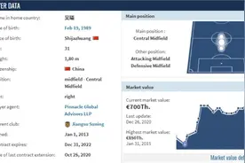 德转显示吴曦已与苏宁续约至2022年底，曝苏宁出现资金问题图片