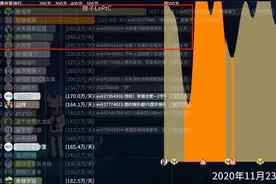 靠搬运成为B站第一人，大部分人见过，然后默默点了举报图片