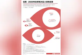 眼疾之患：艾芬右眼近乎失明事件与被普遍忽视的眼底检查图片