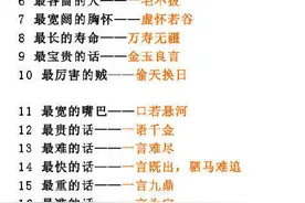 160个成语之最，有趣又好记，给娃收藏啦图片