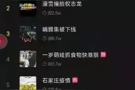 被寄养小女孩，每天上学只能用坏柑橘当午饭？图片