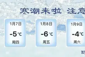 水密码、施华蔻……这8批次化妆品不合格，严重可致癌图片